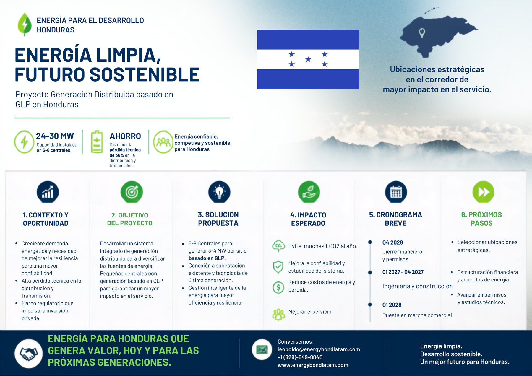 Infografía del proyecto de generación distribuida basado en GLP en Honduras